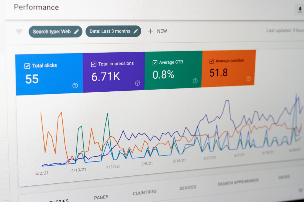 Performance marketing