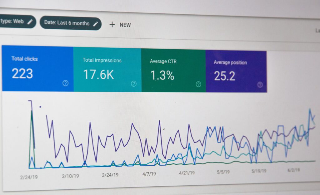 Google Analytics lar deg analysere data om de besøkende.